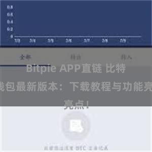 Bitpie APP直链 比特派钱包最新版本：下载教程与功能亮点！