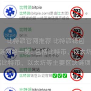 比特派官网推荐 比特派钱包支持的区块链网络一览: 包括比特币、以太坊等主要区块链项目