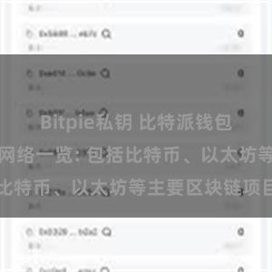 Bitpie私钥 比特派钱包支持的区块链网络一览: 包括比特币、以太坊等主要区块链项目