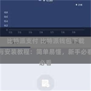 比特派支付 比特派钱包下载与安装教程：简单易懂，新手必看