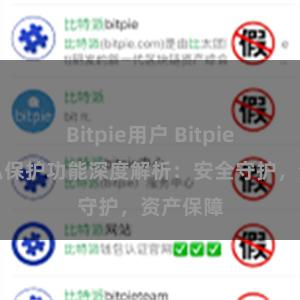 Bitpie用户 Bitpie钱包隐私保护功能深度解析：安全守护，资产保障