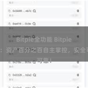 Bitpie全功能 Bitpie钱包：资产百分之百自主掌控，安全可靠！