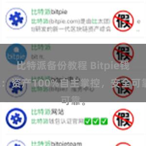 比特派备份教程 Bitpie钱包：资产100%自主掌控，安全可靠。