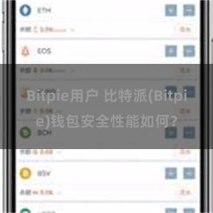 Bitpie用户 比特派(Bitpie)钱包安全性能如何？