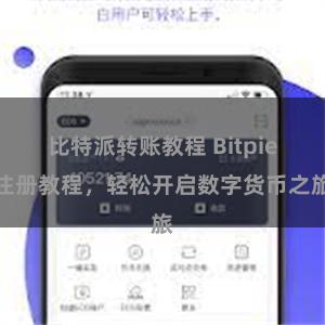 比特派转账教程 Bitpie注册教程，轻松开启数字货币之旅