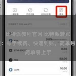 比特派教程官网 比特派转账教程：零手续费、快速到账，简单易上手